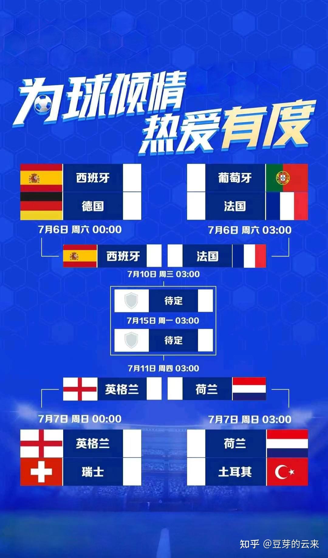 轮番角逐！欧洲预选赛决胜时刻紧张刺激